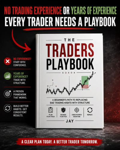The Traders Playbook: A Beginner's Path to Replacing Bad Trading Habits with Structure