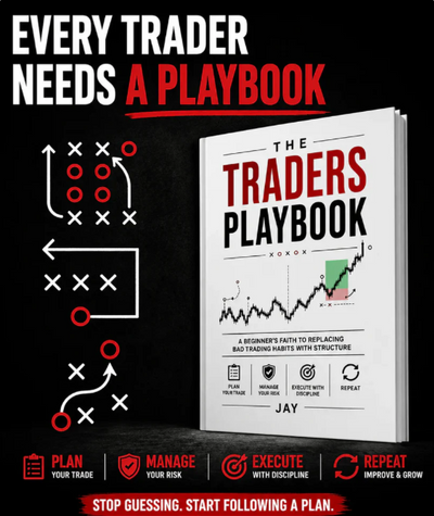 The Traders Playbook: A Beginner's Path to Replacing Bad Trading Habits with Structure